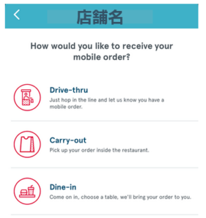 how-to-receive-order