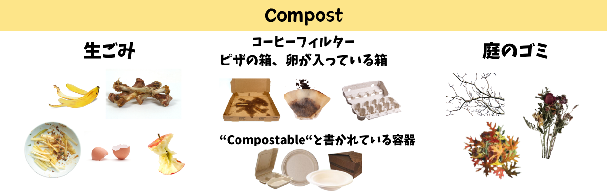 compostable-items