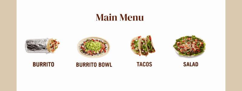 Chipotle Main Menu