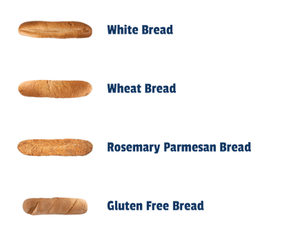 Bread types image